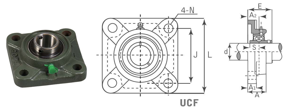 UCF