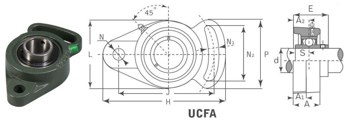 UCFA