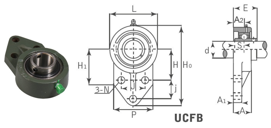 UCFB