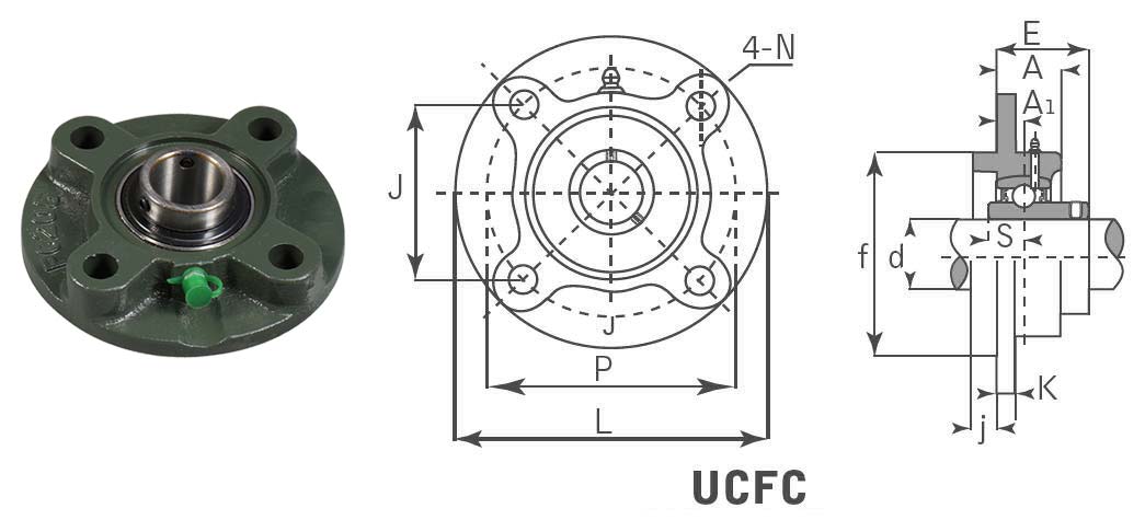 UCFC