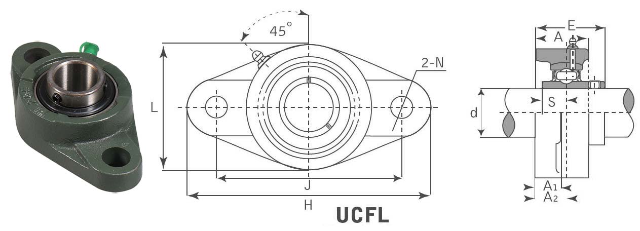 UCFL
