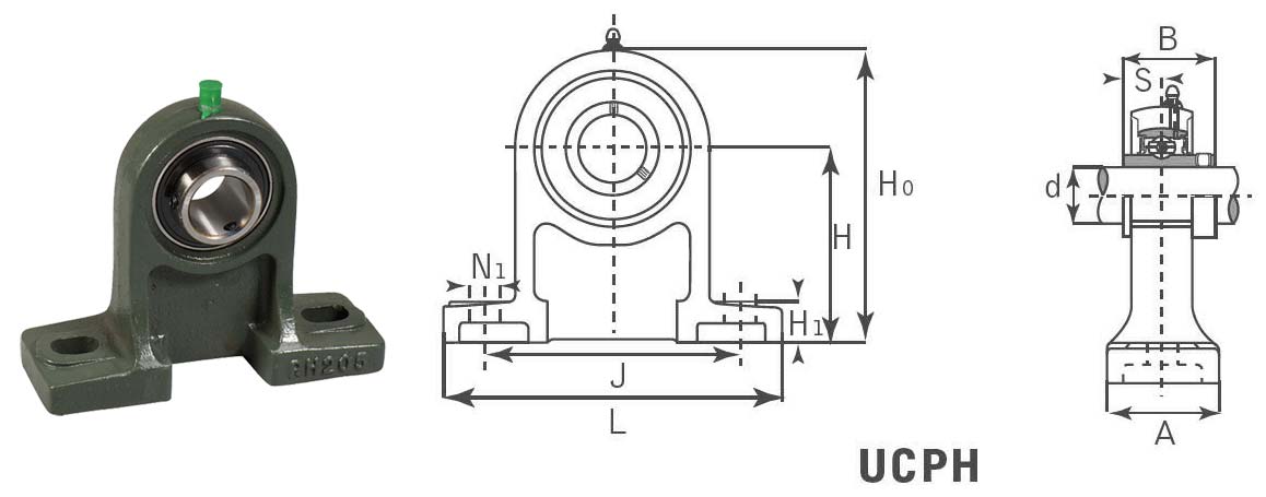 UCPH