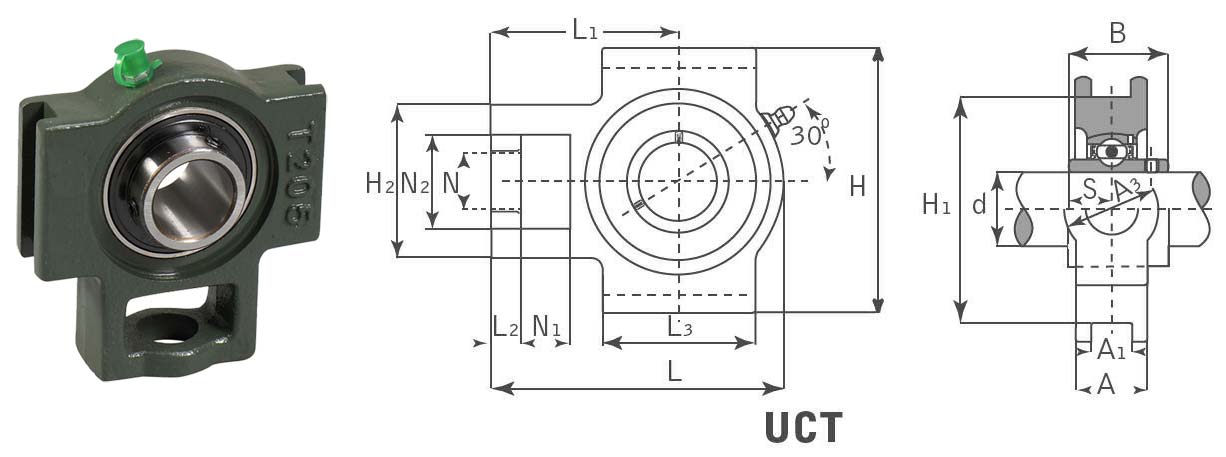 UCT