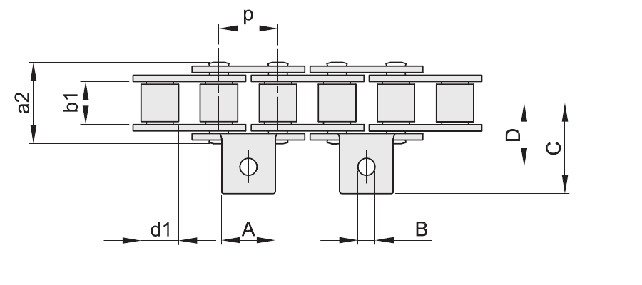 Attachment type A1/02